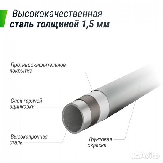 Батут unix Line supreme basic 12 ft (green)