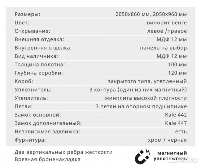 Входная дверь в квартиру Мегаполис тд