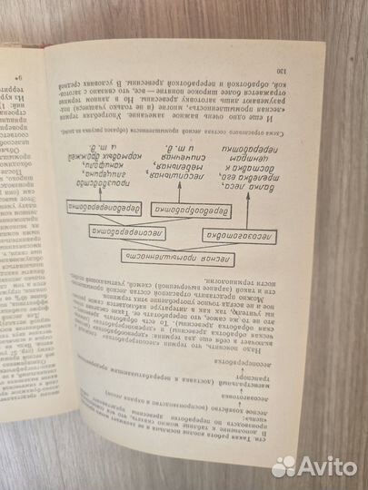 Методика изучения экономической географии СССР