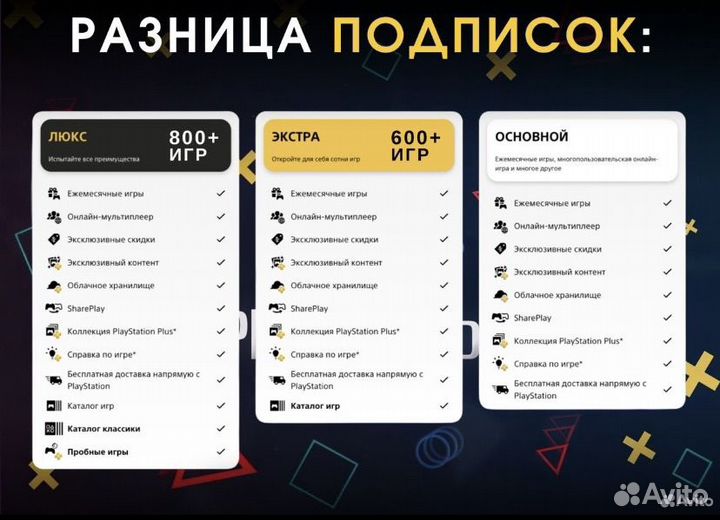 Подписка PlayStation Plus / EA (ps4 / ps5) Турция