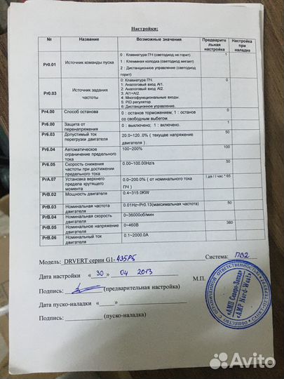 Частотный преобразователь 380, 14 А