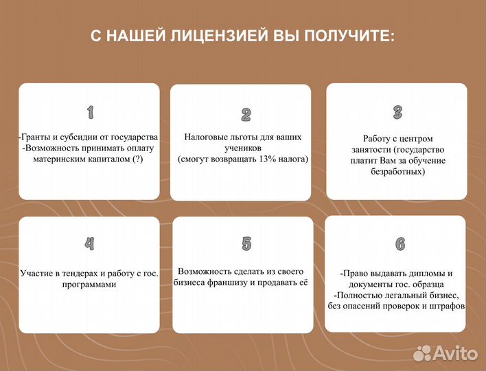 Образовательная лицензия/аккредитация/сертификация