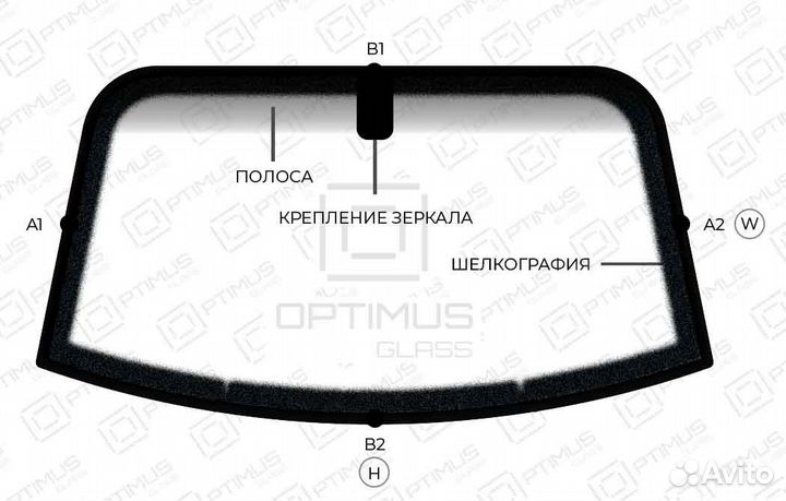 Лобовое стекло Nissan Qashqai