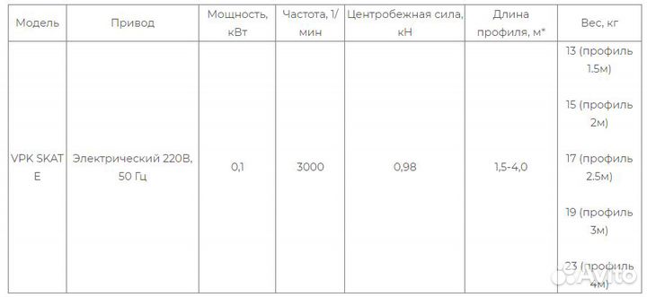 Виброрейка плавающая впк Skat E электрическая