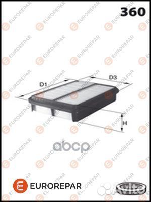 Фильтр воздушный E147251 eurorepar