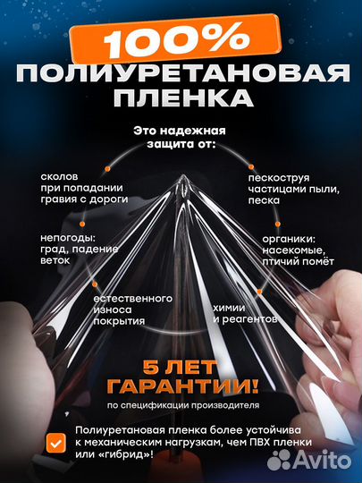 Плёнка для оклейки салона Exeed TXL (I) (2019-2021)