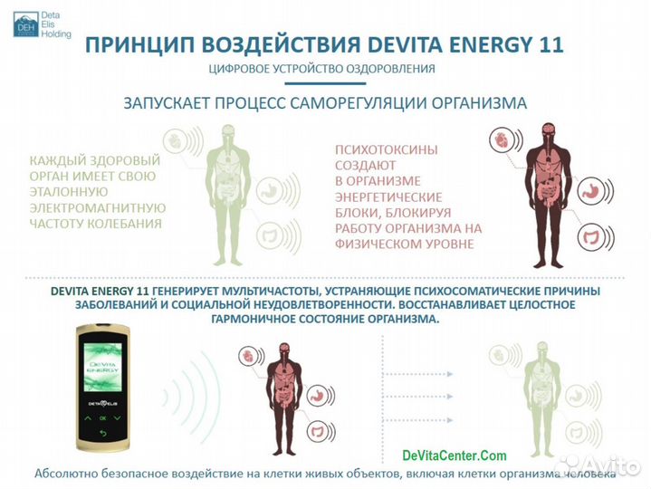 DeVita Energy11 - регуляция психосоматики