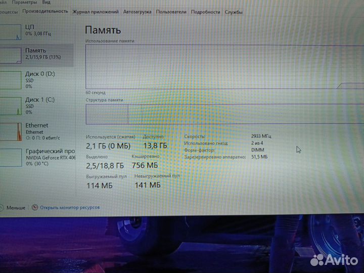 Оперативная память ddr4 16gb 2666