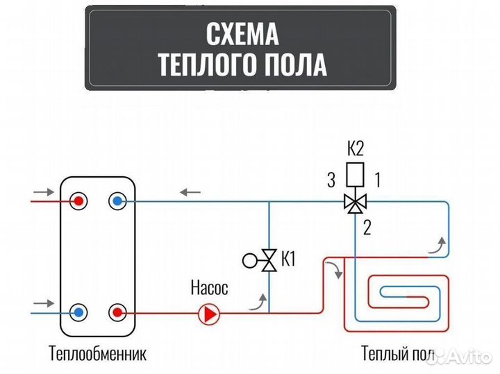 Паяный теплообменник тт15-10