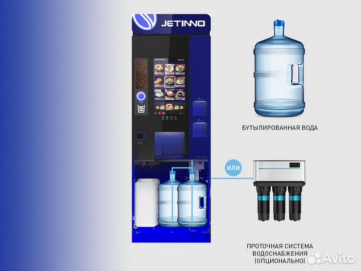 Напольный кофеавтомат Jetinno JL300