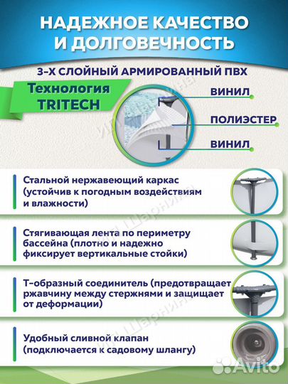 Новый каркасный бассейн Bestway 366x76см