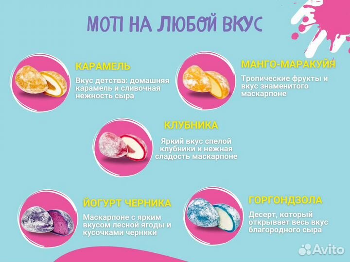 Пирожные на заказ. Mochi