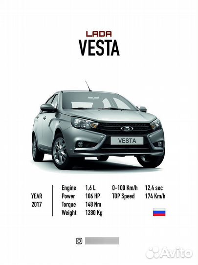 Постер на стену интерьерный LADA Vesta 2017