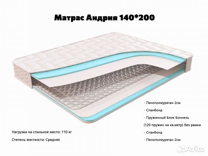 Матрас 140 на 200 Bremen Андрия блок Бoннeль