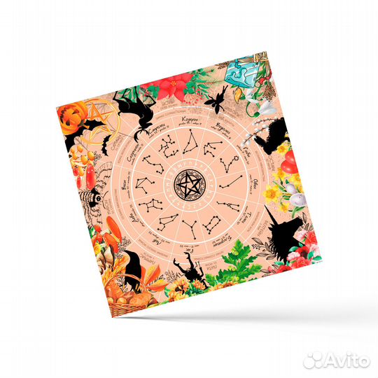 Постеры пвх 