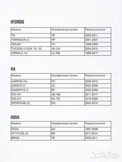 Ремкомплект ограничителей двери 14010. Комплект ре