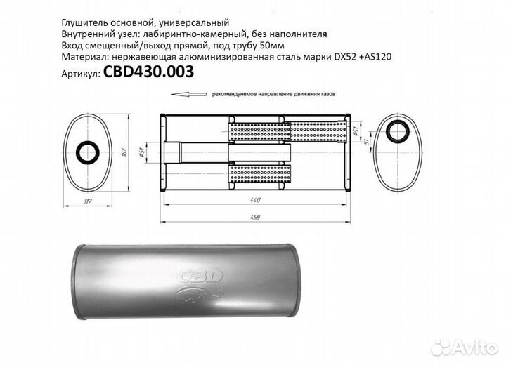 Выхлопная система