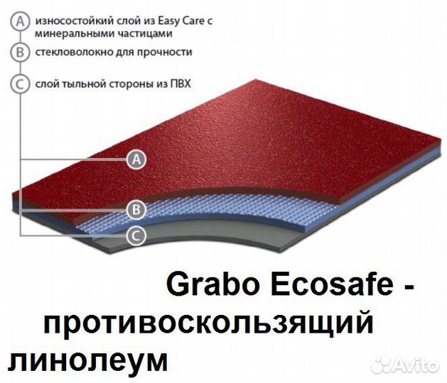 Промышленный антискользящий линолеум Ecosafe