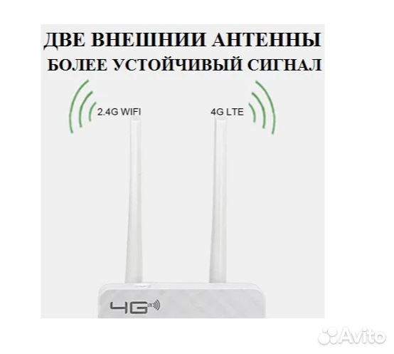 Wifi роутер 4g модем с сим картой