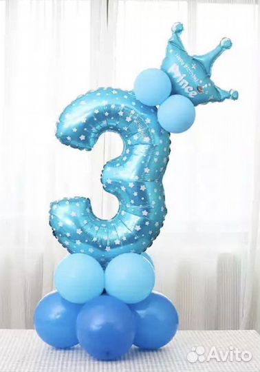 Цифра на день рождение