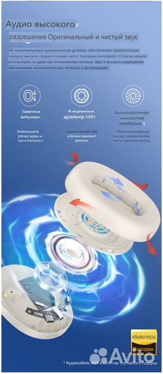 Беспроводные наушники Xiaomi Haylou S35 ANC новые