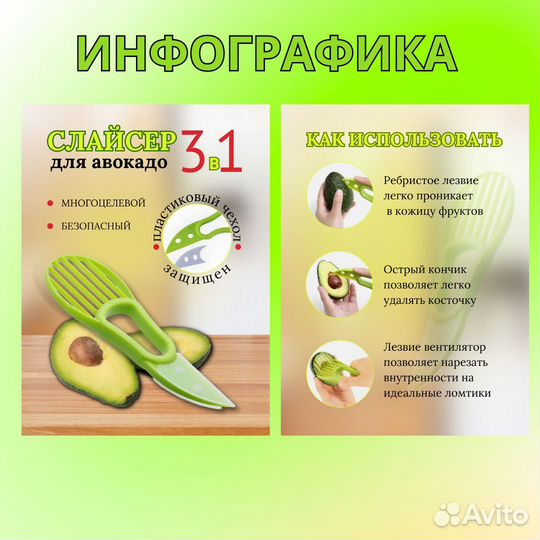 Инфографика для маркетплейсов