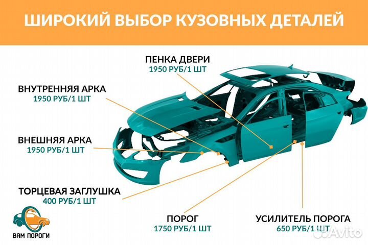 Ремонтные пороги Hyundai Accent 2