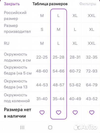 Компрессионные чулки 2 класс