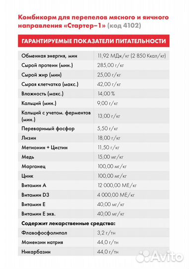 Комбикорм старт для перепелов и индюков