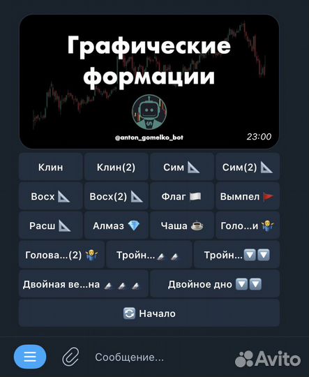 Обучение трейдингу