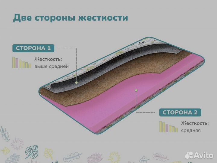 Детский матрас Dimax Сорванец