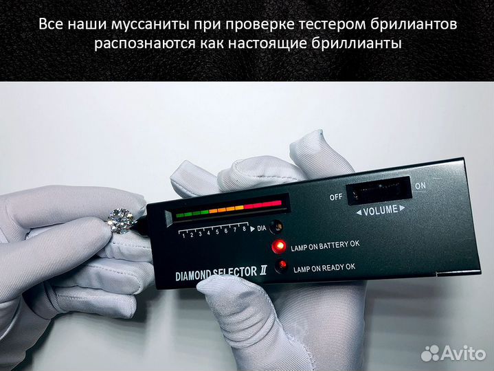 Кристально чистый муассанит Ашер до 16,70 карат