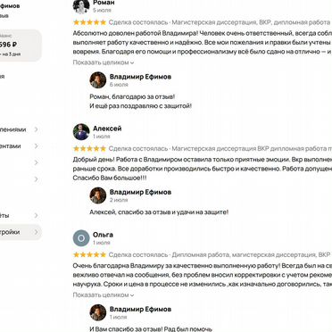 ВКР, контрольная, курсовая работа, реферат, статья