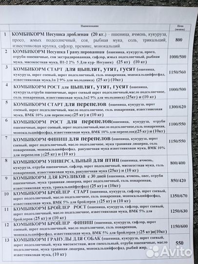 Гранулы и комбикорма