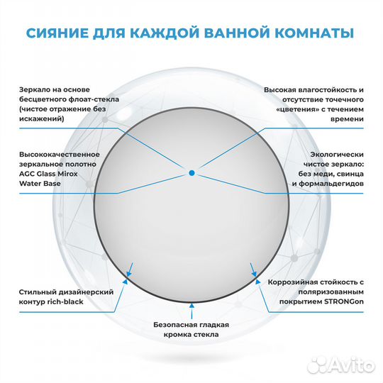 Настенное зеркало в ванную Wellsee 172200070