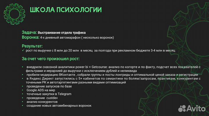 Интернет-маркетолог