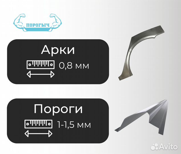 Пороги и арки Suzuki Grand Vitara 3 Кировск