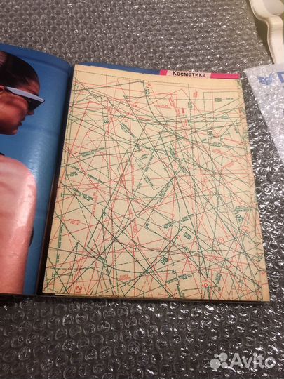 Журнал Бурда 1989 г