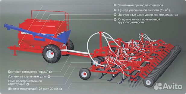 Комплекс посевной Агромастер Agrator 11000, 2024