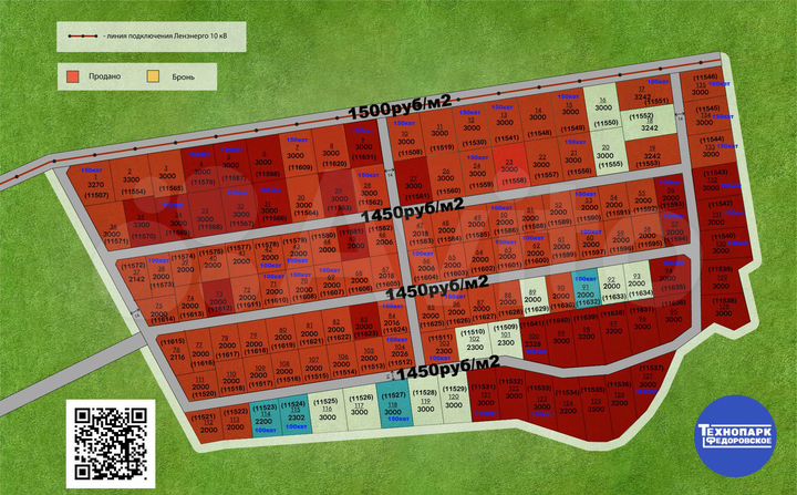 Участок 23 сот. (промназначения)