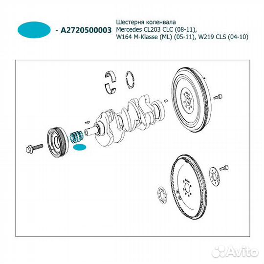 Шестерня коленвала mercedes