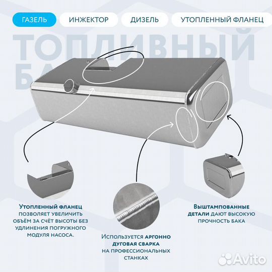 Алюминиевый бензобак с утопленным фланцем 190 л