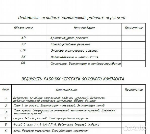 Проект лучшего дома 86м2 60 страниц