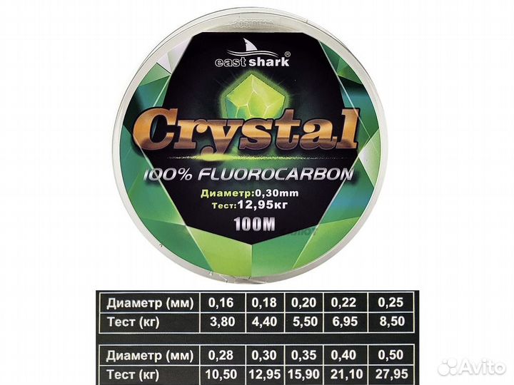 Леска East Shark Crystal fluo 100m (0,50)