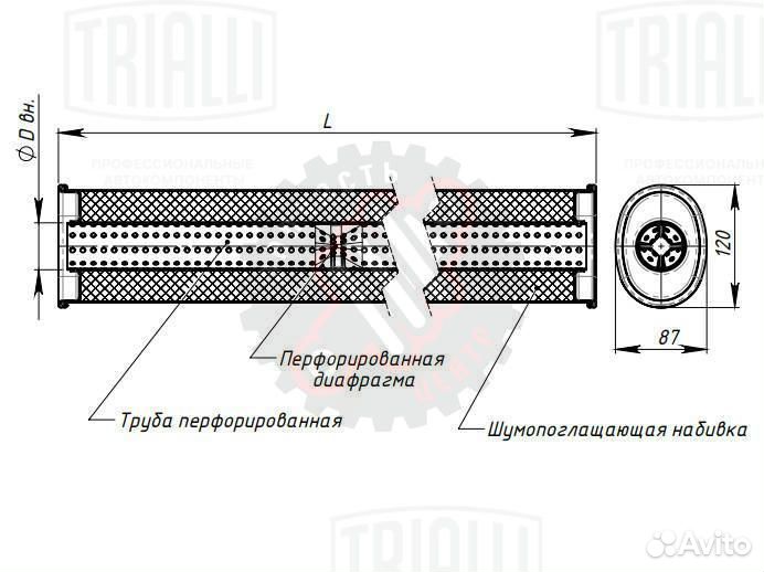 Глушитель универсальный (овальный) 87х120 с перфор