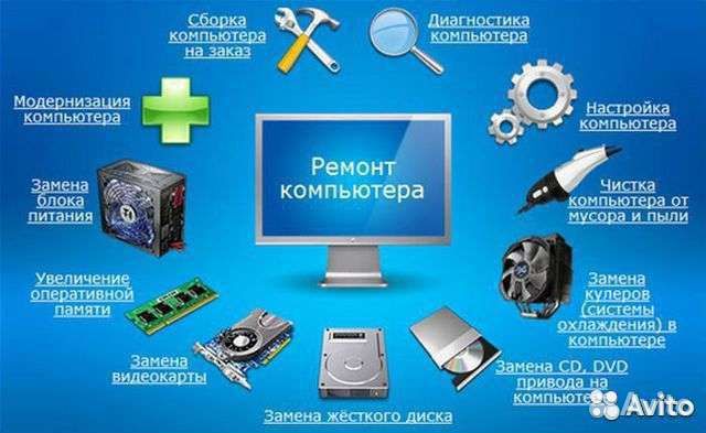 Компьютерная помощь на дому