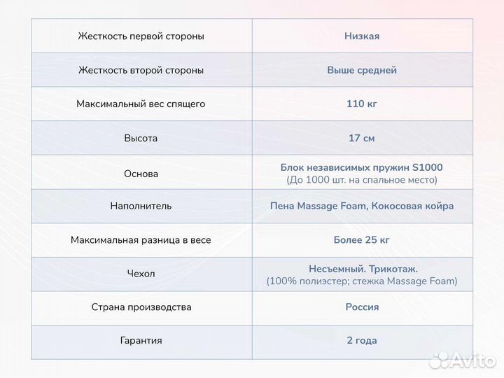 Матрас ортопедический пружинный 160х200