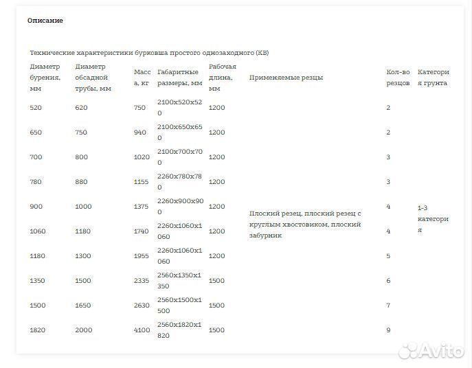 Ковшебур простой однозаходный кв 700