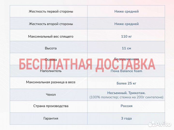 Ортопедический матрас