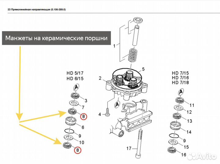 Комплект манжет на керамические поршни Karcher HD